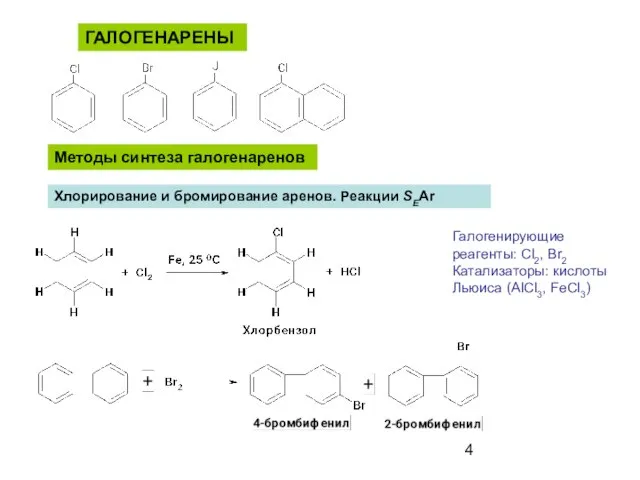 Галогенирующие реагенты: Cl2, Br2 Катализаторы: кислоты Льюиса (AlCl3, FeCl3) ГАЛОГЕНАРЕНЫ Методы
