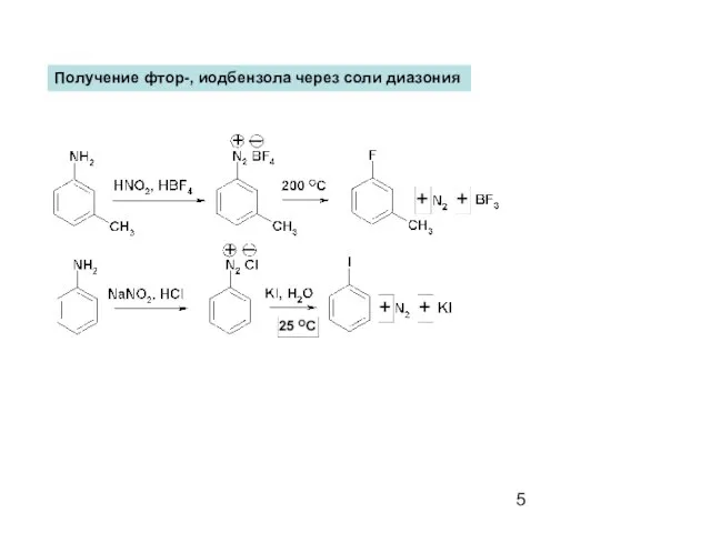 Получение фтор-, иодбензола через соли диазония