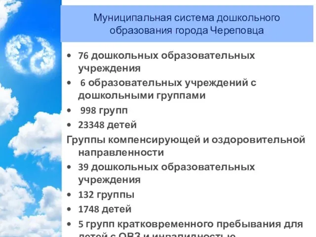 76 дошкольных образовательных учреждения 6 образовательных учреждений с дошкольными группами 998