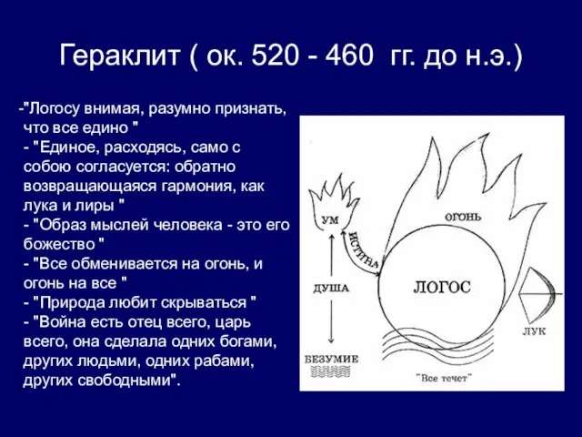 Гераклит ( ок. 520 - 460 гг. до н.э.) "Логосу внимая,