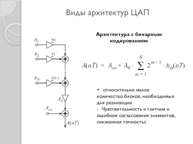 Виды архитектур ЦАП Архитектура с бинарным кодированием + относительно малое количество