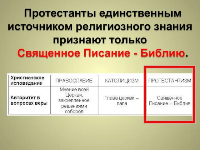 Протестанты единственным источником религиозного знания признают только Священное Писание - Библию.