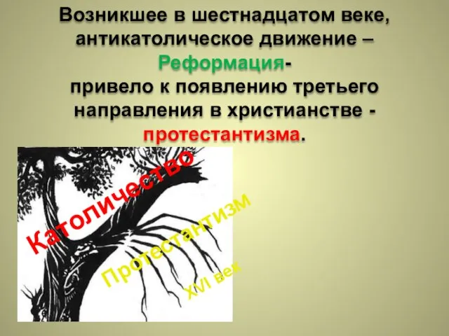 Возникшее в шестнадцатом веке, антикатолическое движение – Реформация- привело к появлению