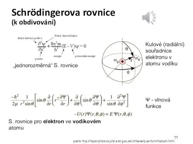 Schrödingerova rovnice (k obdivování) „jednorozměrná“ S. rovnice Kulové (radiální) souřadnice elektronu