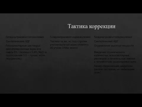 Тактика коррекции