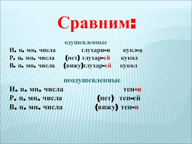 Сравним: одушевленные И. п. мн. числа глухари-и кукл-а Р. п. мн.