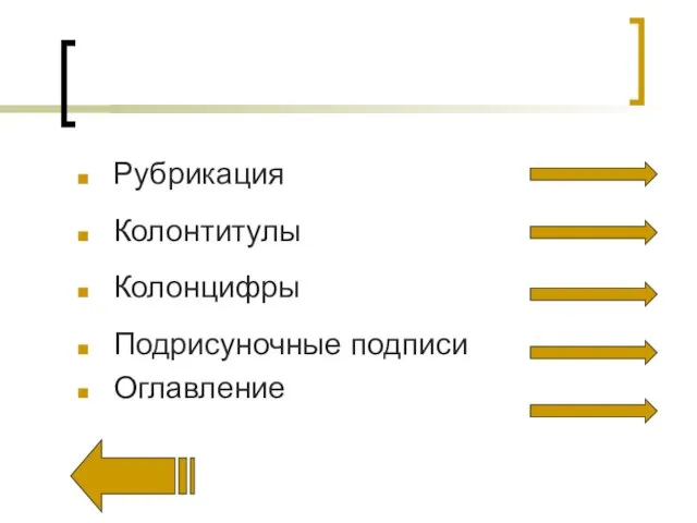 Рубрикация Колонтитулы Колонцифры Подрисуночные подписи Оглавление