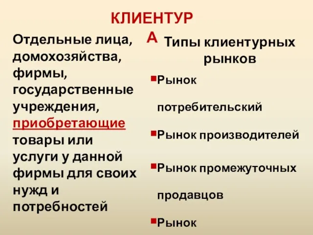 КЛИЕНТУРА Отдельные лица, домохозяйства, фирмы, государственные учреждения, приобретающие товары или услуги