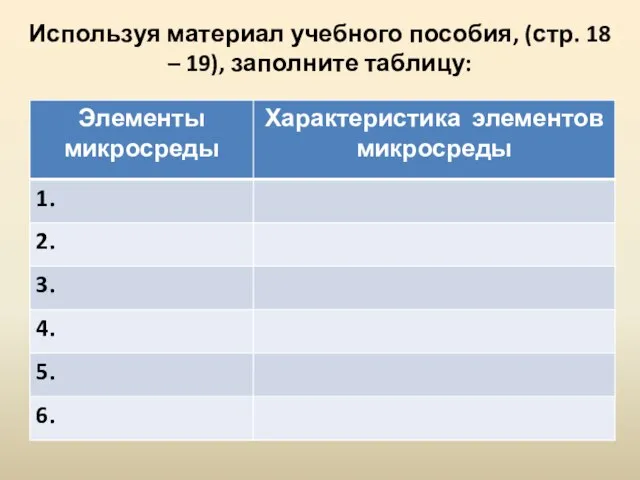 Используя материал учебного пособия, (стр. 18 – 19), заполните таблицу: