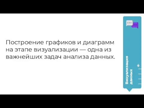 Построение графиков и диаграмм на этапе визуализации — одна из важнейших задач анализа данных. Визуализация данных