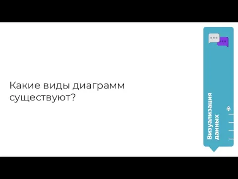 Визуализация данных Какие виды диаграмм существуют?