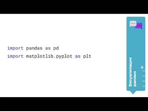 Визуализация данных import pandas as pd import matplotlib.pyplot as plt