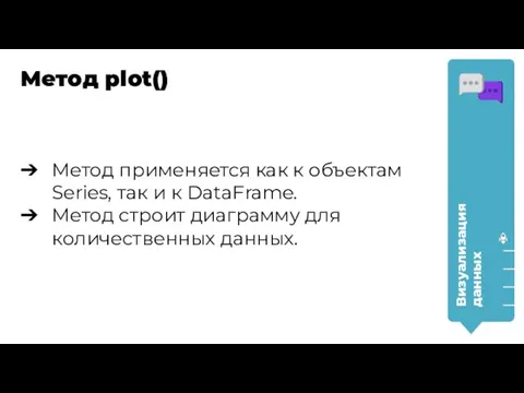 Метод применяется как к объектам Series, так и к DataFrame. Метод