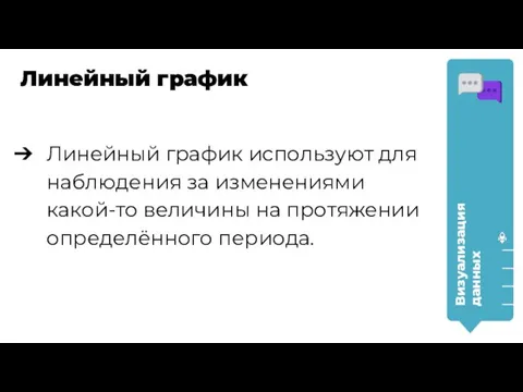 Линейный график используют для наблюдения за изменениями какой-то величины на протяжении