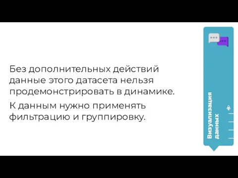 Без дополнительных действий данные этого датасета нельзя продемонстрировать в динамике. К