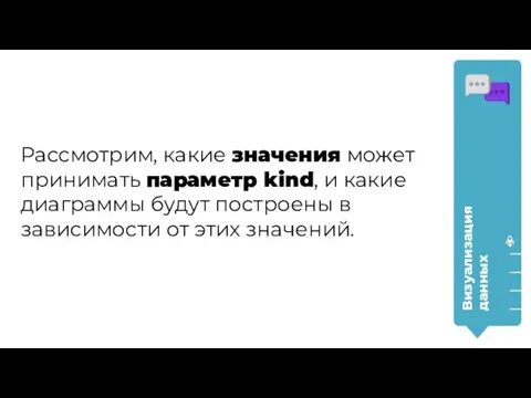 Рассмотрим, какие значения может принимать параметр kind, и какие диаграммы будут