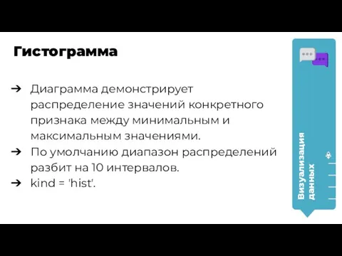 Диаграмма демонстрирует распределение значений конкретного признака между минимальным и максимальным значениями.