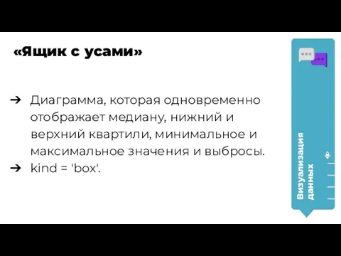 Визуализация данных «Ящик с усами» Диаграмма, которая одновременно отображает медиану, нижний