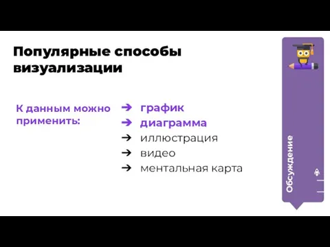 Популярные способы визуализации Обсуждение график диаграмма иллюстрация видео ментальная карта К данным можно применить: