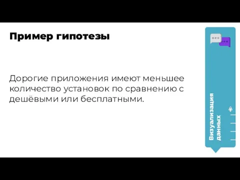 Дорогие приложения имеют меньшее количество установок по сравнению с дешёвыми или бесплатными. Визуализация данных Пример гипотезы