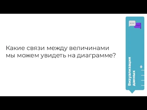 Какие связи между величинами мы можем увидеть на диаграмме? Визуализация данных