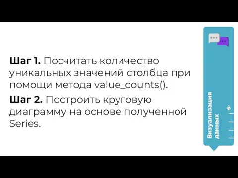 Шаг 1. Посчитать количество уникальных значений столбца при помощи метода value_counts().