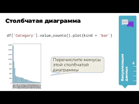 Визуализация данных Столбчатая диаграмма df['Category'].value_counts().plot(kind = 'bar') Перечислите минусы этой столбчатой диаграммы