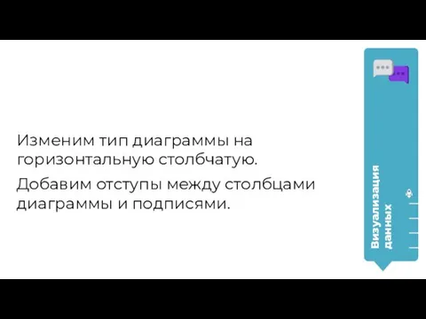 Изменим тип диаграммы на горизонтальную столбчатую. Добавим отступы между столбцами диаграммы и подписями. Визуализация данных