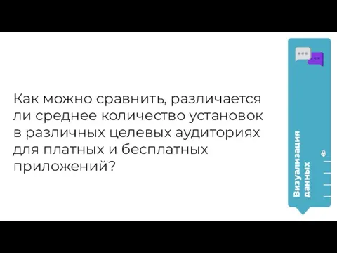 Визуализация данных Как можно сравнить, различается ли среднее количество установок в