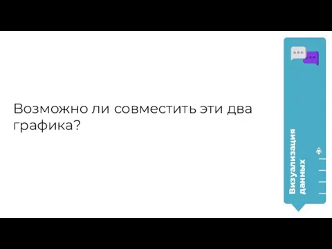 Возможно ли совместить эти два графика? Визуализация данных