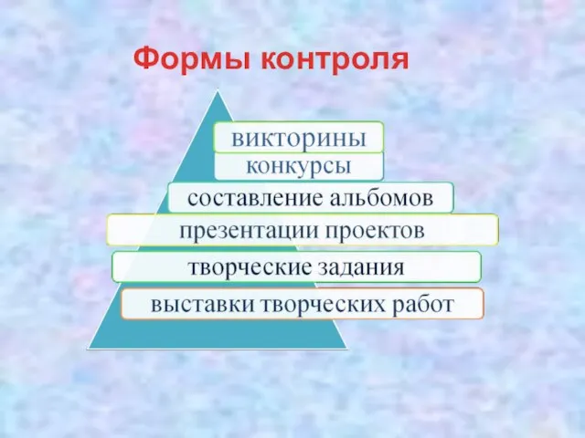 Формы контроля