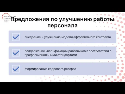 Предложения по улучшению работы персонала