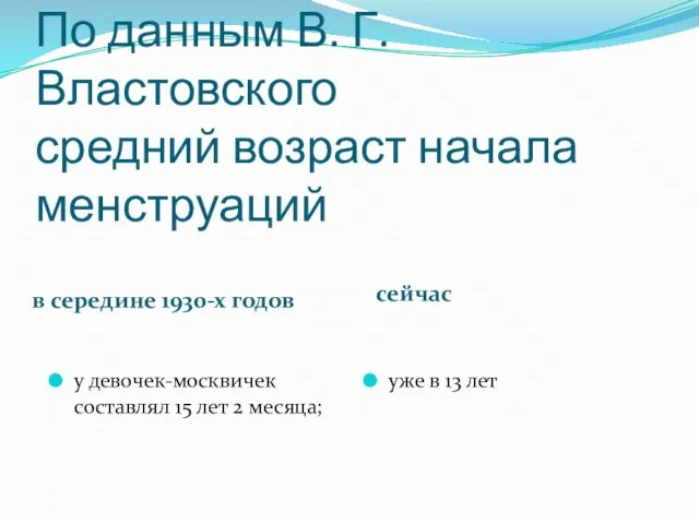 По данным В. Г. Властовского средний возраст начала менструаций в середине