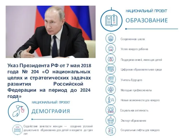 Указ Президента РФ от 7 мая 2018 года № 204 «О