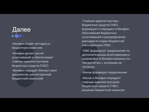 Далее -Минфин отдаёт методику в Бюджетную комиссию -Минфин делает расчёт ассигнований