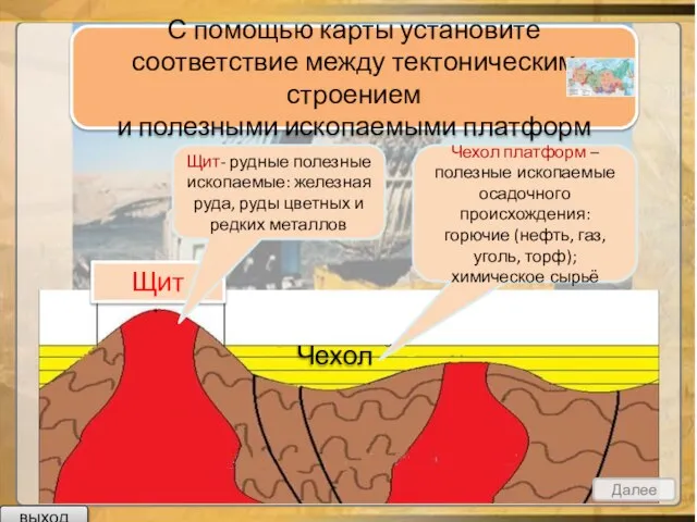 Чехол Щит Далее С помощью карты установите соответствие между тектоническим строением