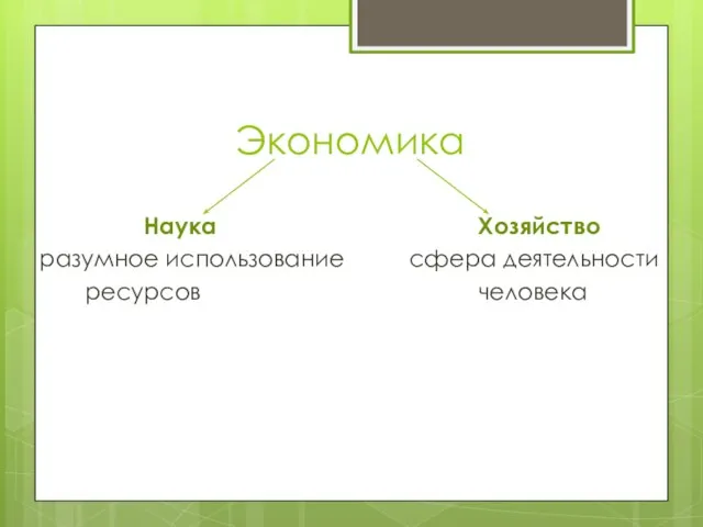 Экономика Наука Хозяйство разумное использование сфера деятельности ресурсов человека