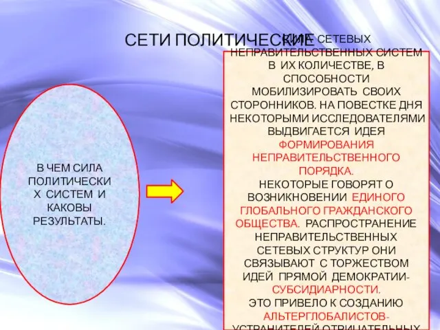 СЕТИ ПОЛИТИЧЕСКИЕ В ЧЕМ СИЛА ПОЛИТИЧЕСКИХ СИСТЕМ И КАКОВЫ РЕЗУЛЬТАТЫ. СИЛА