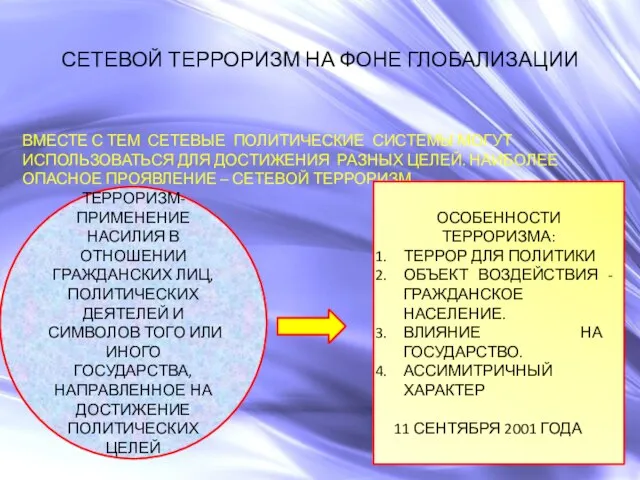 СЕТЕВОЙ ТЕРРОРИЗМ НА ФОНЕ ГЛОБАЛИЗАЦИИ ВМЕСТЕ С ТЕМ СЕТЕВЫЕ ПОЛИТИЧЕСКИЕ СИСТЕМЫ