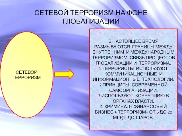 СЕТЕВОЙ ТЕРРОРИЗМ НА ФОНЕ ГЛОБАЛИЗАЦИИ СЕТЕВОЙ ТЕРРОРИЗМ В НАСТОЯЩЕЕ ВРЕМЯ РАЗМЫВАЮТСЯ