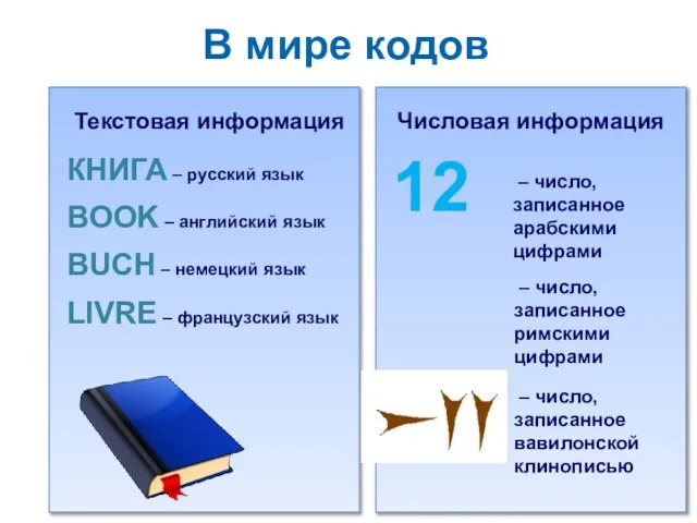В мире кодов КНИГА – русский язык BOOK – английский язык