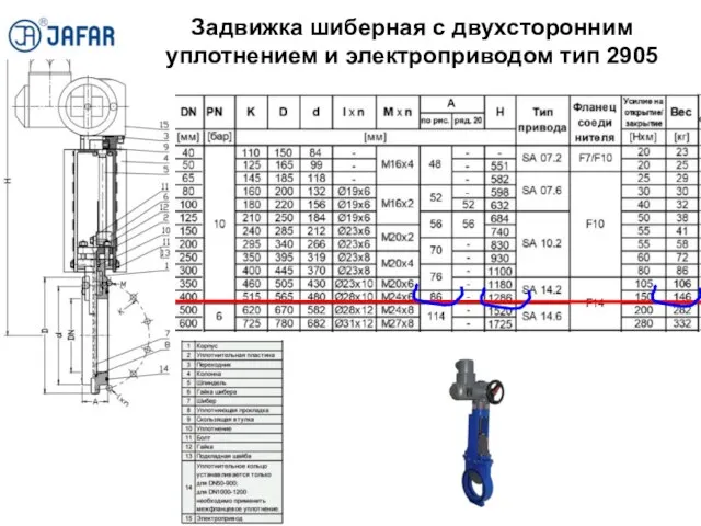 Задвижка шиберная c двухсторонним уплотнением и электроприводом тип 2905