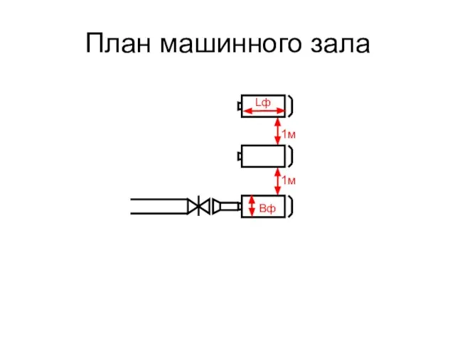 1м 1м План машинного зала Lф Bф