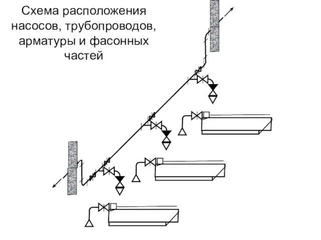 Схема расположения насосов, трубопроводов, арматуры и фасонных частей