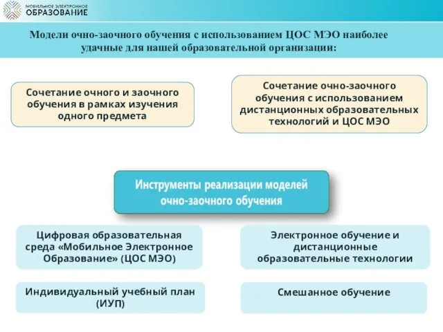 Сочетание очного и заочного обучения в рамках изучения одного предмета Сочетание