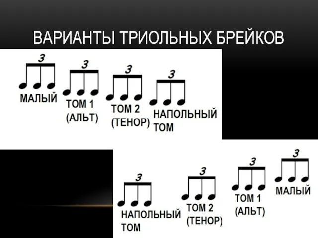 ВАРИАНТЫ ТРИОЛЬНЫХ БРЕЙКОВ