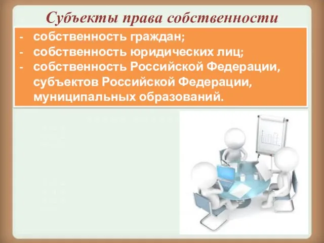 собственность граждан; собственность юридических лиц; собственность Российской Федерации, субъектов Российской Федерации, муниципальных образований. Субъекты права собственности