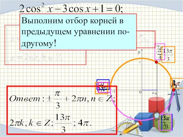 y 0 1 1 0рад 0,5 -1 Выполним отбор корней в предыдущем уравнении по-другому!