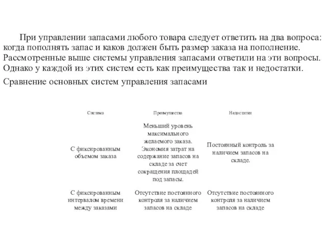 При управлении запасами любого товара следует ответить на два вопроса: когда