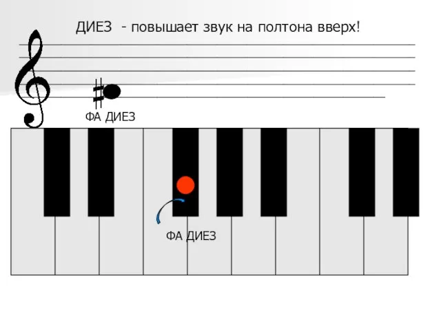 _____________________________________________________________________________________________________________________________________________________________________________________________________________________________________________________________________________________________________________________________________ ФА ДИЕЗ ФА ДИЕЗ ДИЕЗ - повышает звук на полтона вверх!